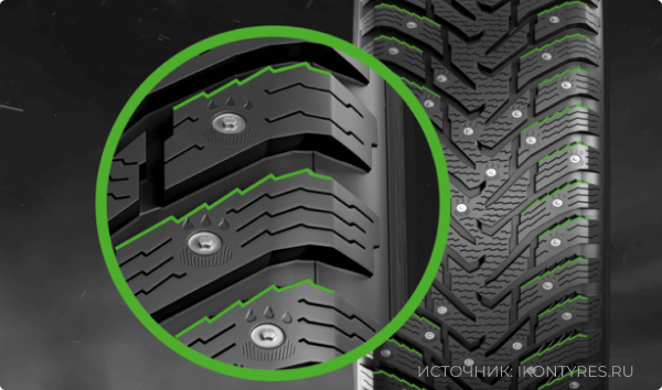Ikon Tyres Character Ice 8